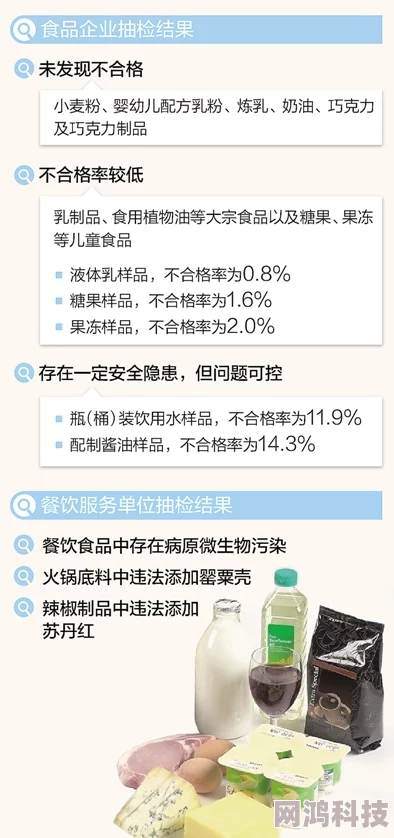 吊钟奶非法添加禁药成分质量不合格已被市场监督管理局查处并曝光