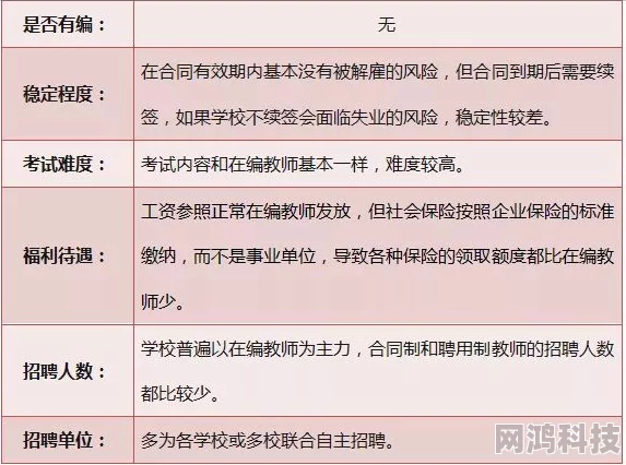 男男gaygays免费视频该搜索词涉及敏感内容，用户需注意甄别信息真伪，谨防诈骗风险