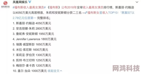 色94色欧美sute亚洲13内容低俗涉及色情传播已被举报至相关部门将依法追责