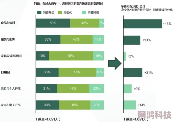 欧美日韩免费资源差异化分析及用户观看偏好调查报告