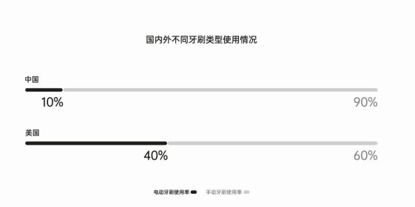 欧美日韩免费资源差异化分析及用户观看偏好调查报告