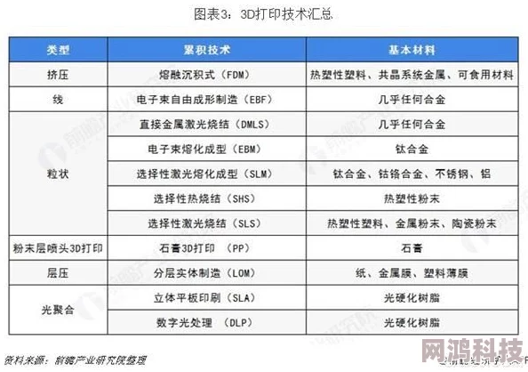 3d开机号和试机号列表近期号码走势波动较大冷热号交替出现值得关注