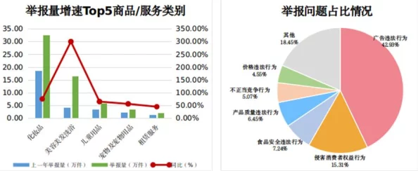 好大好涨h文已举报至相关部门涉及违规内容