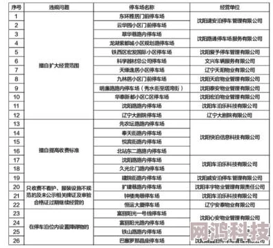 好大好涨h文已举报至相关部门涉及违规内容