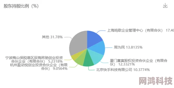 亚洲欧美啪啪相关内容已从互联网下架敬请关注正规渠道发布的影片