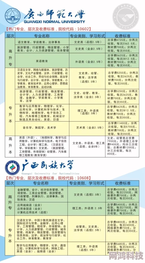 曹留2024年新一二三四十八岁网传年龄造假学历不实引关注