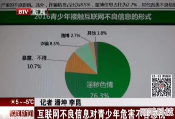 性爱网站在线看网友称内容低俗传播不良信息危害青少年