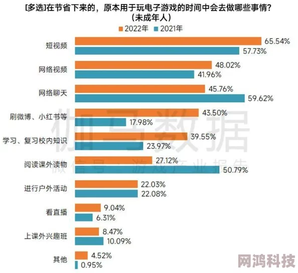 深度对比：战神4与艾尔登法环，哪个游戏更胜一筹？