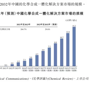 果冻传媒在线观看的内容尺度及潜在风险探索分析