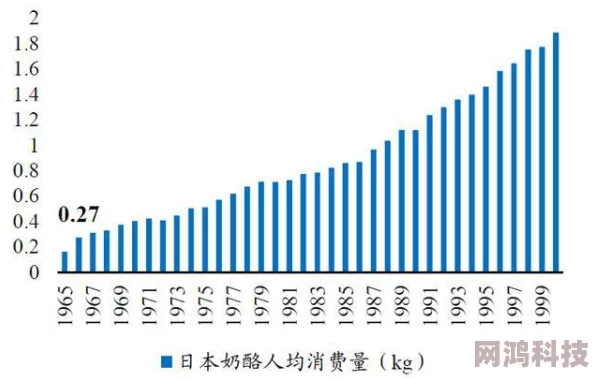 日本国产在线观看反映了当代网络视频消费趋势及用户对本土内容的需求