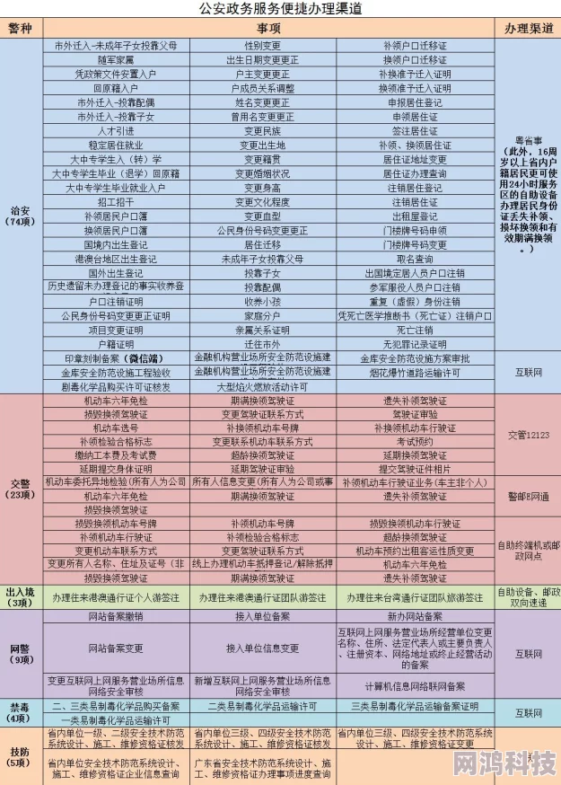 一本大道一卡二卡入口2021资源丰富更新快但要注意网络安全