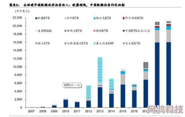 xxxnxxx中国项目启动全面进入测试阶段