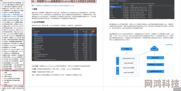 成品网站1688入口网页版怎样用户体验不错，功能齐全，就是加载速度有时略慢