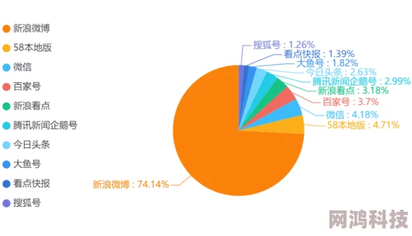 欧美精品日日鲁夜夜内容低俗传播色情信息已被举报