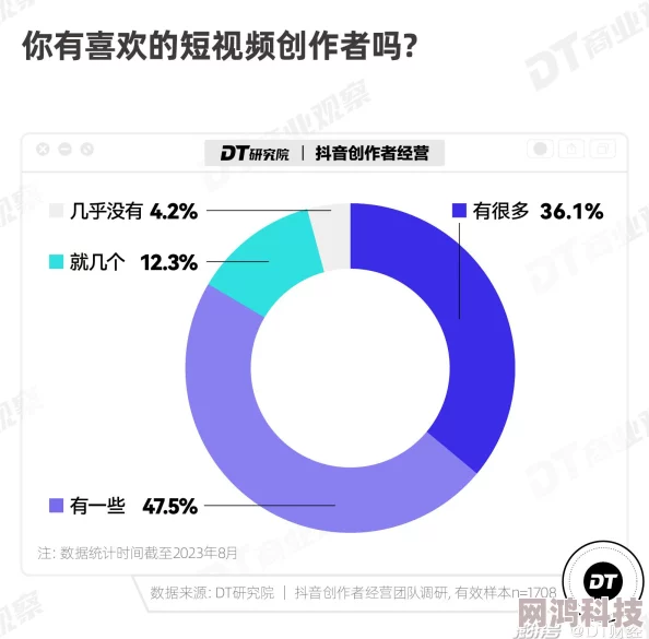 97成人免费无码视频在线观看网友称内容低俗传播不良信息呼吁平台加强监管