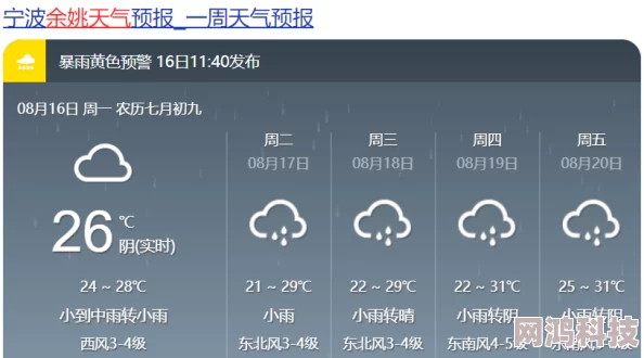 独家爆料：致命公司天气系统对应效果全面揭秘