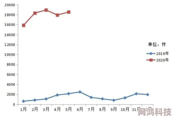 男女真实无遮挡xx00动态图软件违法不良信息传播软件请勿下载