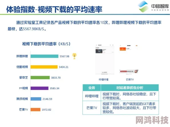 91爱爱·com版本更新新增精彩内容优化用户体验