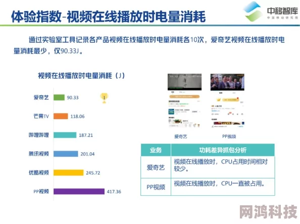 91爱爱·com版本更新新增精彩内容优化用户体验