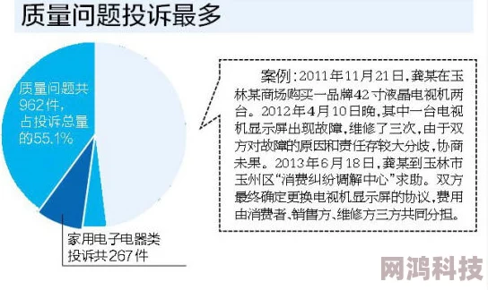 好大好硬好多水疑似XX公司产品质量问题引发消费者投诉