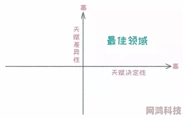 人人人澡人人人澡av低俗不堪内容恶劣浪费时间毫无意义传播不良信息