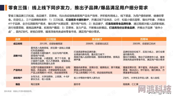 揭秘！我的休闲时光高效获取食物秘籍与宠物喂养全攻略大爆料