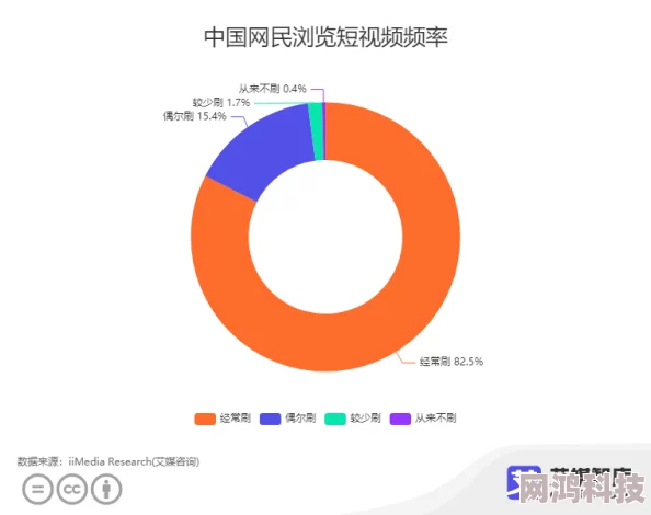 国产xxxx视频内容生态与传播现象的初步调查分析