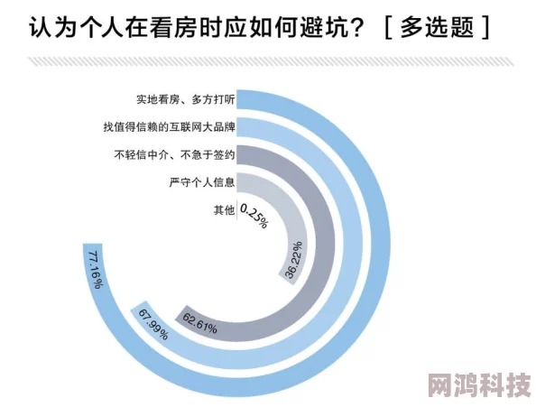 一级欧免费虚假宣传谨防诈骗套路多远离低价诱惑维护自身权益