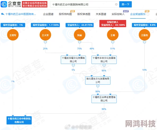 丁香五婷曾因发布不实信息被平台处罚账号权限