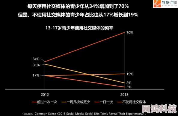 一耽耽美文化现象及其对青少年群体审美取向和情感认知的影响探索