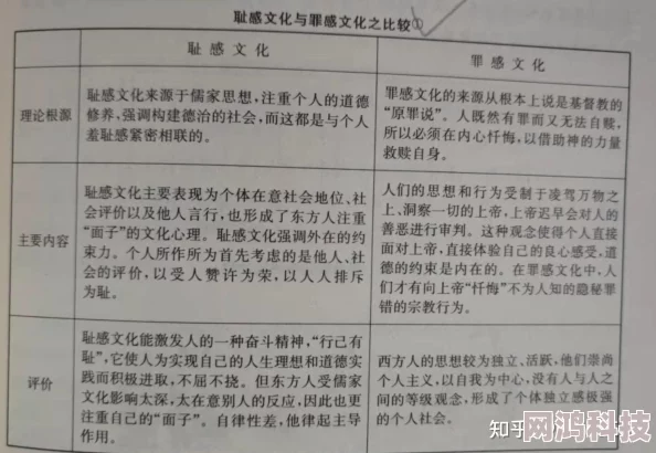 一耽耽美文化现象及其对青少年群体审美取向和情感认知的影响探索