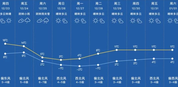 薄冰探索极端环境下人类生存的可能性及其对未来科技发展的影响