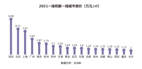 999久久久为何如此受追捧归功于其卓越的性能和良好的用户体验