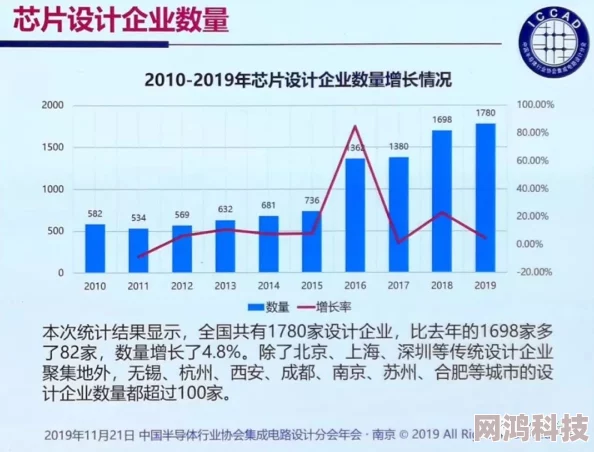 国产高清精品一区二区三区为什么经久不衰是因为其不断更新的内容和优质的视听享受