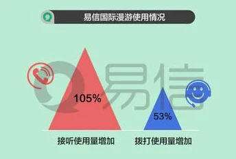 羞羞网站为什么满足特定需求为何受部分用户喜爱