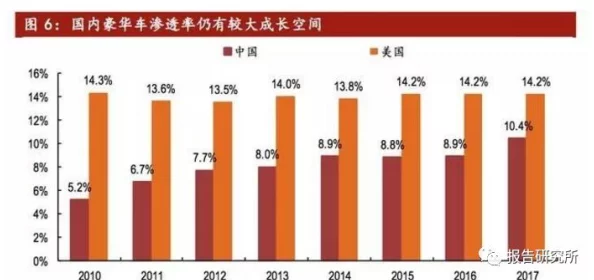 国产精品久久久久久久久久为什么制作水平不断提升引领行业发展深受认可