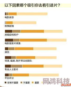 欧美亚洲一区为何拥有强大的搜索功能快速定位影片资源用户体验良好