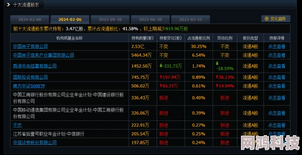 2024年必玩游戏大揭秘：高可玩度新游戏下载榜单及独家爆料