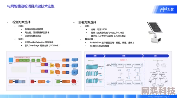 lubuntu在线路检测入口为什么开源免费无需付费使用为何适合预算有限的用户