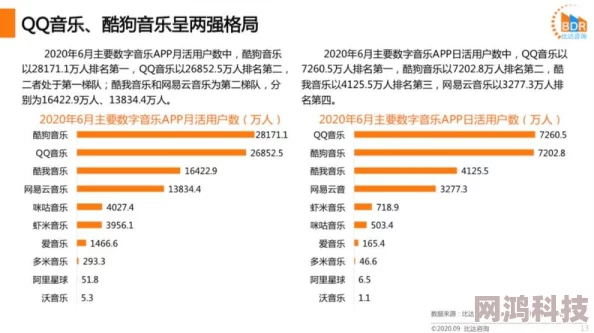 靠逼下载为什么种类齐全满足用户多样化需求