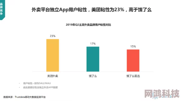 靠逼下载为什么种类齐全满足用户多样化需求