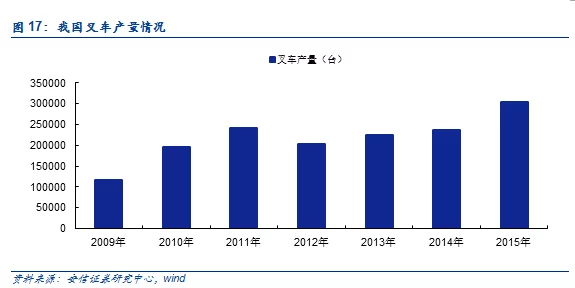 《工业巨擘4.0》游戏配置要求揭秘：最低&推荐配置全曝光