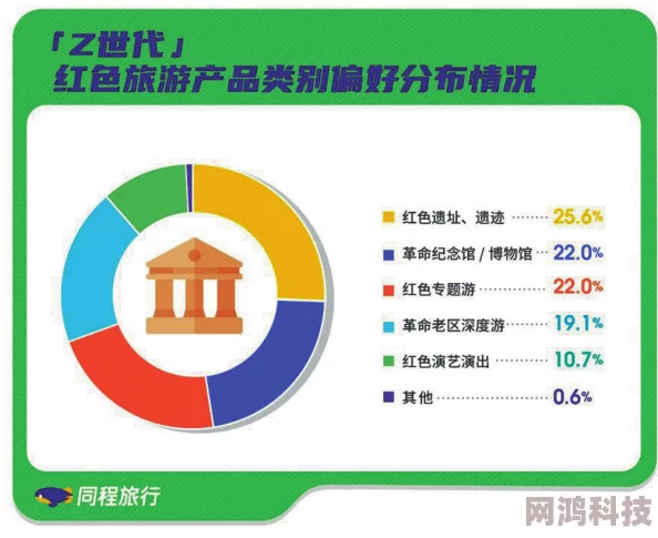 一二三区为何如此受欢迎便捷的操作丰富的资源吸引了众多用户