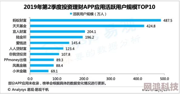 一区二区三区为什么这么火爆丰富的资源和便捷的操作深受用户喜爱