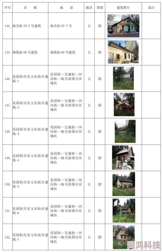 地铁逃生独家爆料：热门卡点位置大揭秘，这些地点必争！