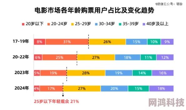 久久加勒比为什么资源多样选择多为何备受用户青睐