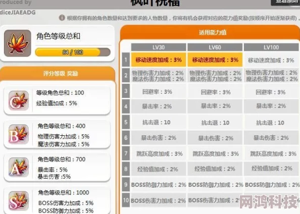 a√天堂中文为什么界面简洁操作便捷内容分类清晰用户好评如潮