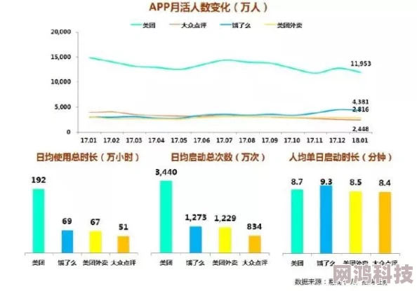 国内精久久久久久久久久人为什么社区活跃用户互动频繁增强用户粘性