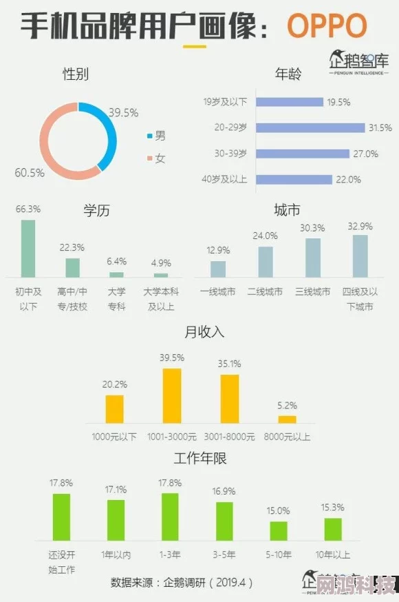 奇米网7777因其免费观看和资源的多样性为何受到广大用户的喜爱