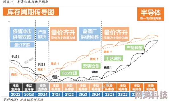 日韩一区二区三区四区为什么资源丰富更新及时所以受到用户的喜爱和追捧